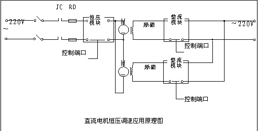 直流电机恒压调速原理